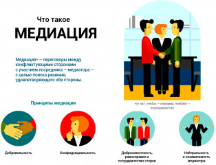 медиация - фото - 1