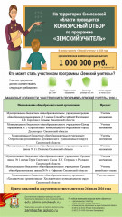 дополнительный конкурсный отбор по программе "Земский учитель" - фото - 1
