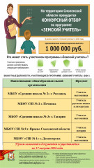 конкурсный отбор по программе "Земский учитель" - фото - 1